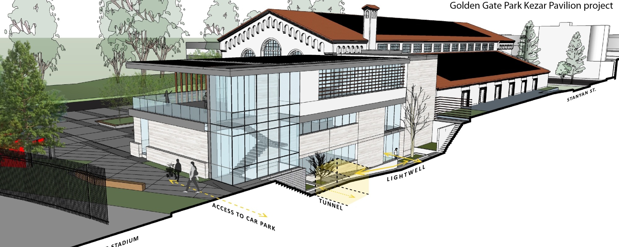 A rendering of the Kezar Pavilion project. 