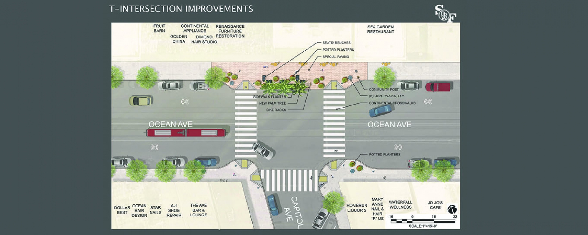 Ocean Avenue Rendering board